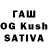 ГАШИШ индика сатива rewak Full'sworth